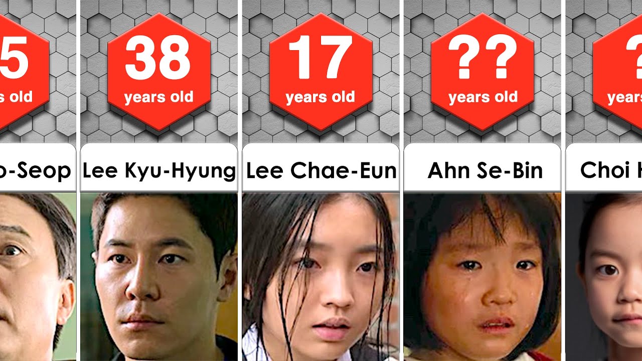 All Of Us Are Dead - Comparison | Who is the Youngest?