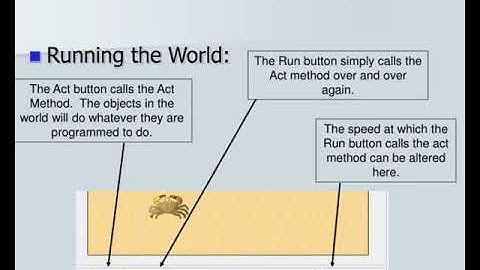 introduction to greenfoot