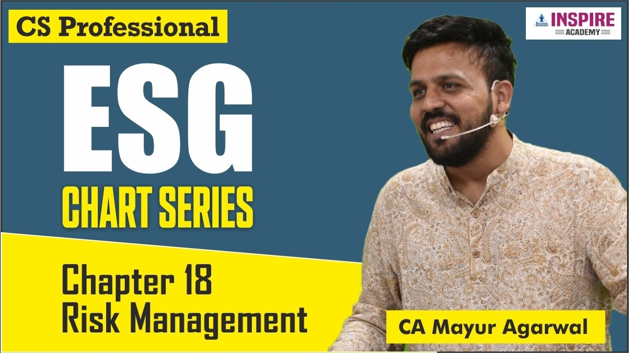 Chart Series | ESG | Chapter 18 | Risk Management  | CA Mayur Agarwal | CA Mayur Agarwal