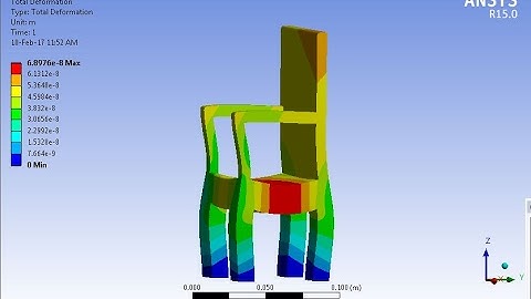 Ansys workbench tutorial | STATIC STRUCTURAL