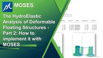 The HydroElastic Analysis of Deformable Floating Structures - Part 2: How to implement it with MOSES