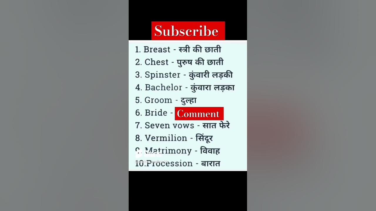 daily-use-sentence-meaning-in-hindi-english-speaking-practice-short