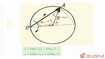 A particle A moves along a circle of radius R=50cm so that its radius vector r relative to the p...