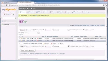 PHP Tutorials: Register & Login (Part 17): User Data Sanistisation