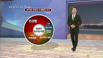 암예방의 첫걸음, 국가암검진 _ KBS 생로병사의 비밀