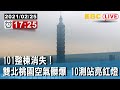 【東森大直播】101整棟消失！雙北桃園空氣髒爆 10測站亮紅燈