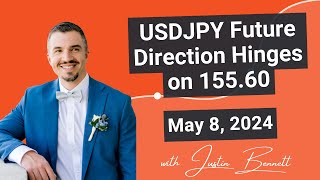USDJPY Future Direction Hinges on 155.60 (May 8, 2024)