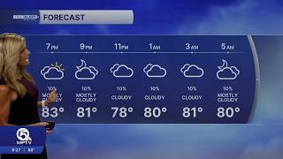 First alert forecast for evening of August 2, 2026