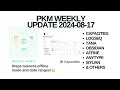 PKM (Personal Knowledge Management) Weekly Update 2024-08-17