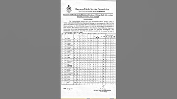 #HPSC ASSISTANT PROFESSOR 10-10-2025 UPDATE#VIRAL SHORTS