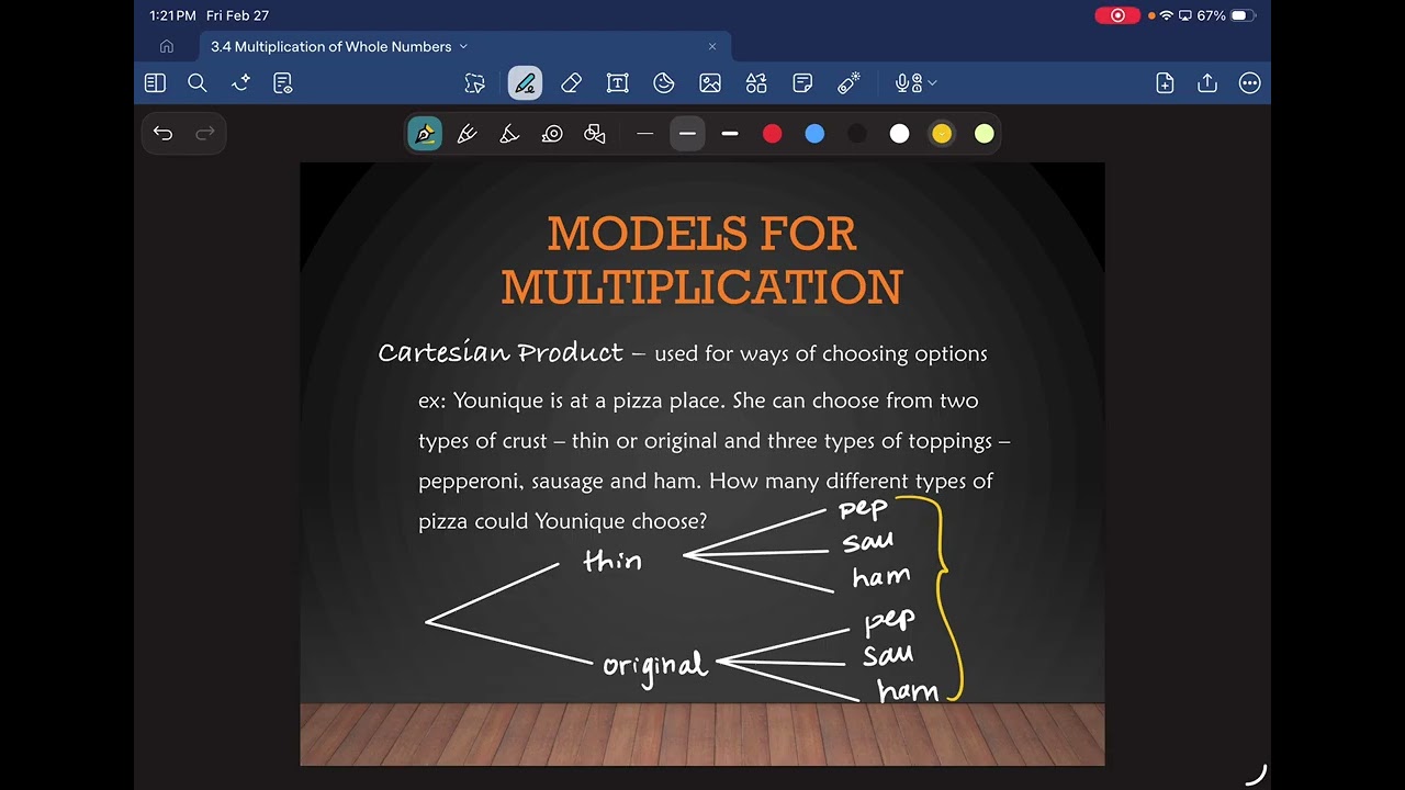3.4 Умножение целых чисел (часть 1)