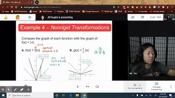 1.7 Transformations of Functions Part 2