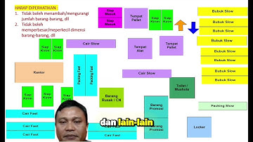 Desain layout gudang dengan simulasi manual, Logistics Company