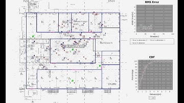 PF for Cooperative Positioning