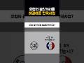 유럽의 골칫거리를 해결해준 한국사업
