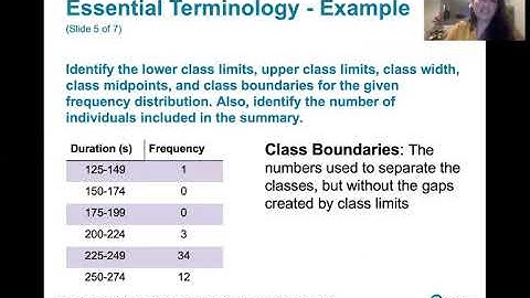 2.1.1 Frequency Distributions - Essential Terminology