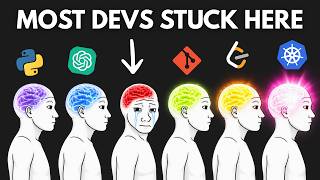 every level of programming