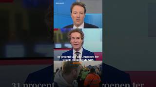Onderzoek: 31 procent van alle Jeroenen ter wereld werkt bij NOS Onderzoek: 31 procent van alle Jeroenen ter wereld werkt bij NOS
