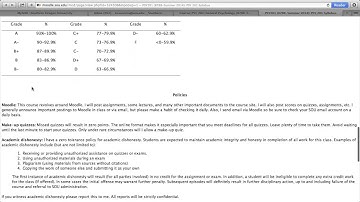 psy 201 summer 2014 using moodle