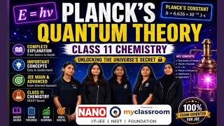 Planck’s Constant, Quantum Theory &amp; Energy Quantization || NANO myClassroom