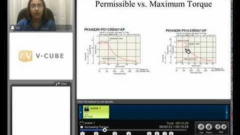 Geared Stepper Motors (part 1 of 4)