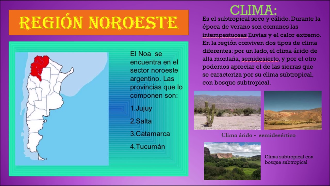 REGIÓN DEL NOROESTE ARGENTINO 