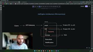 Senior-Level System Design: Job Processing Architecture Explained