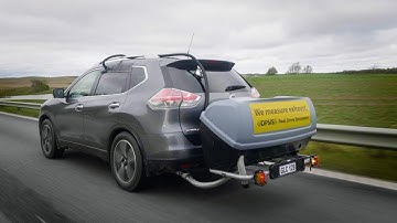 OPSIS RD100 Real Driving Emissions Monitoring System