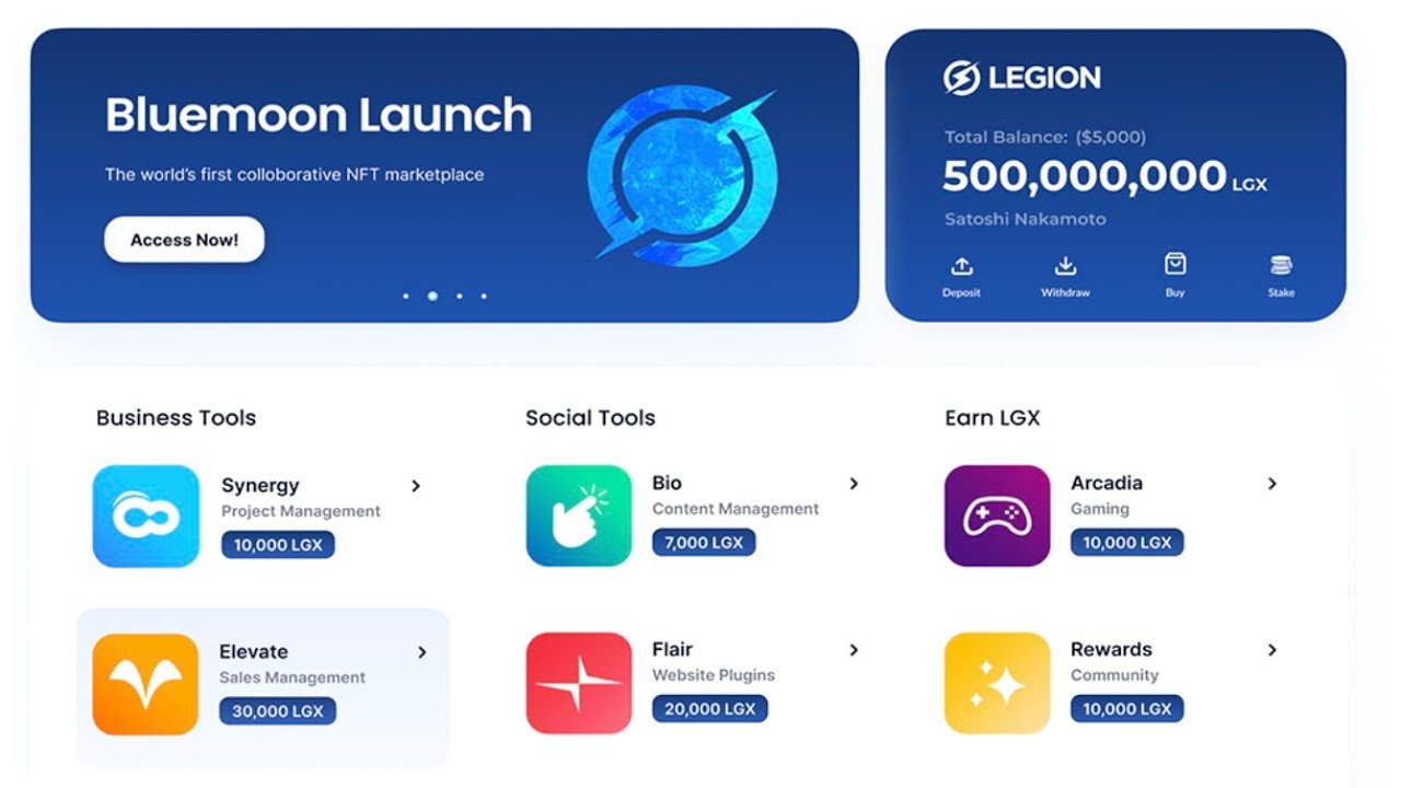 Legion Network Registration | LGX Token Withdraw process,Legion Network New Crypto Earning App 2022