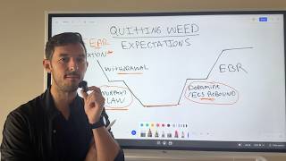 The Real Timeline For Weed Detox & Withdrawal