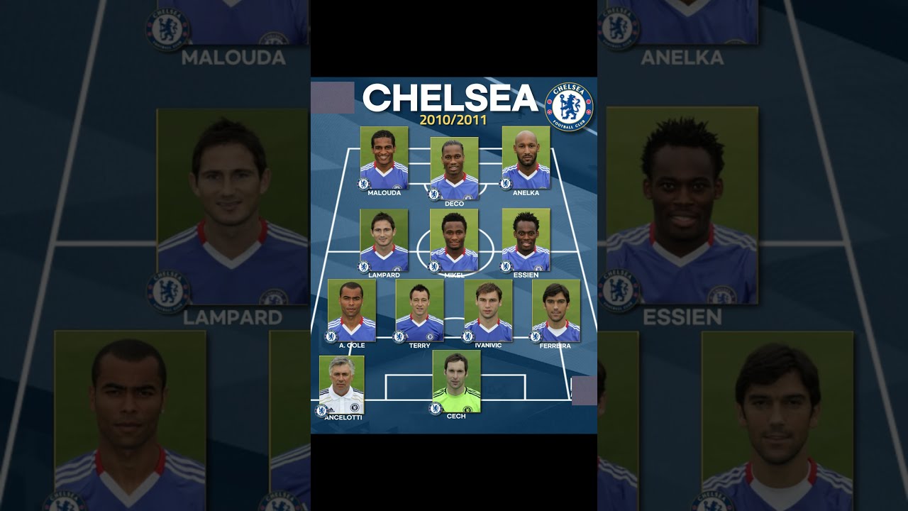 🔵🔥Chelsea’s Iconic 2010/11 Squad: Ancelotti’s Treble-Winning Legends😱 