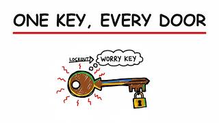 Your Password Already Leaked. Here's the Fix.