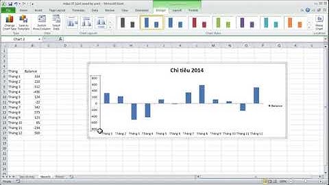 Học EXCEL cơ bản   37 Hướng dẫn vẽ biểu đồ hình cột có giá trị âm và dương