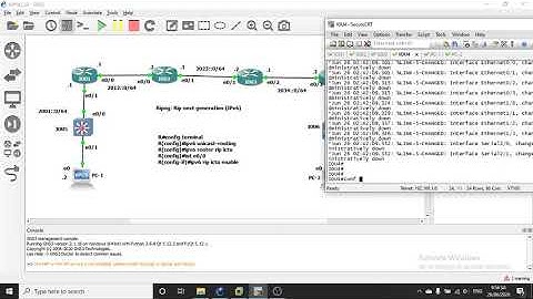 Lab RIPng IPv6: Cấu hình RIPng IPv6  trên GNS3 VM tích hợp IOU.