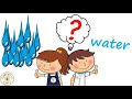 Understanding Element Multipliers