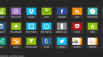 Programmable Intelligence: Netvibes