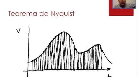 Teoría Información y Codificación - Módulo 1, Clase 3