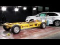 Euro NCAP Crash Test of Ford Edge