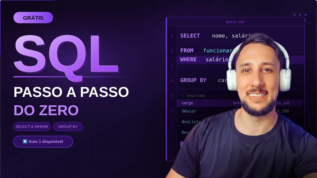 Aula SQL para INICIANTES (Comece o seu Primeiro Código!) - YouTube