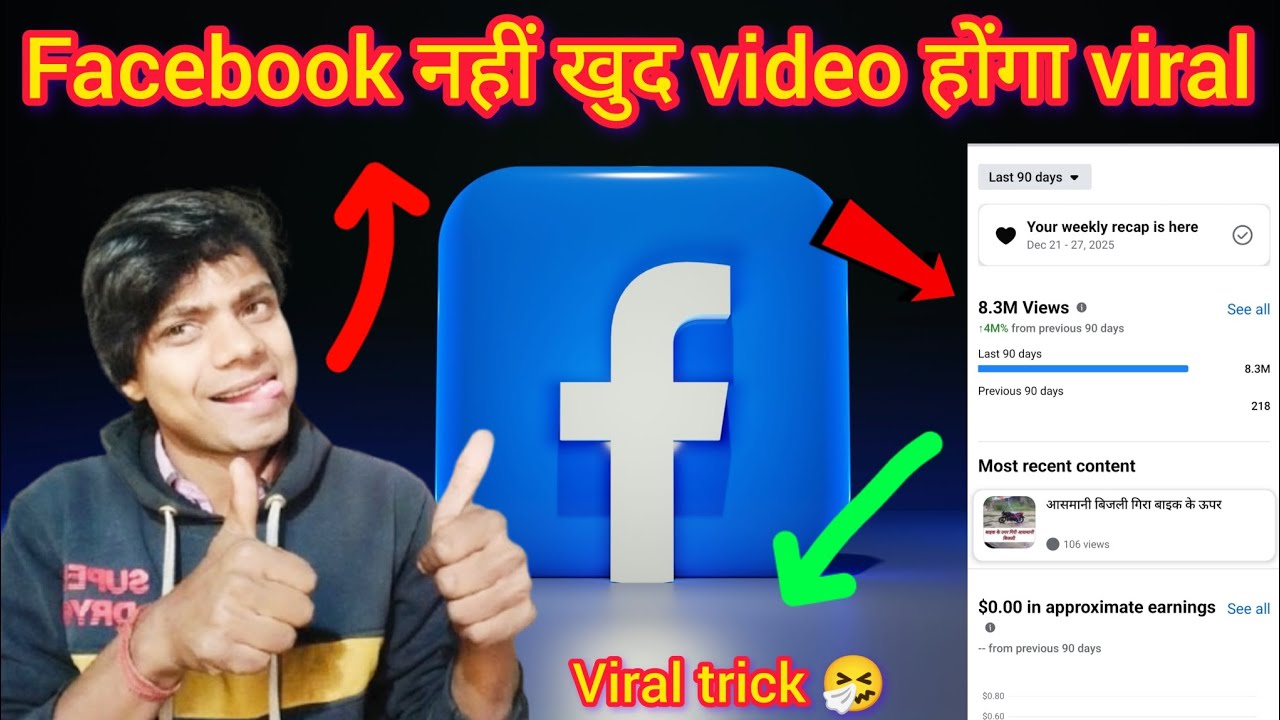 Facebook खुद करेगा viral important viral trick 🤧 वीडियो अपलोड करते ही वायरल 