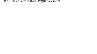 2D Vector Addition - Non-Right Angles