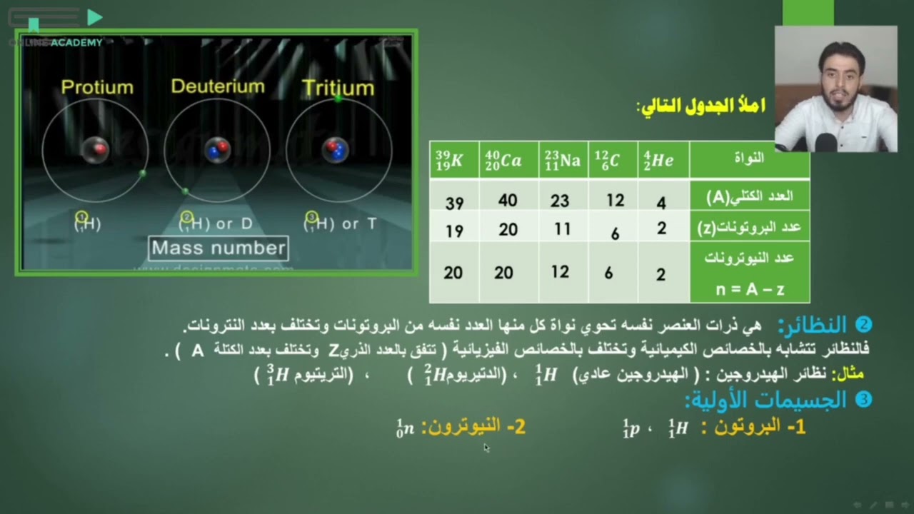 كيمياء نووية 1 - منصة online academy