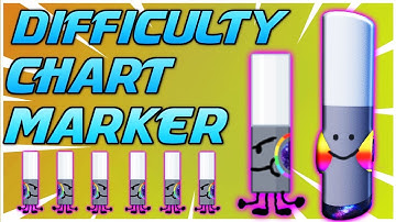 How to get Difficulty Chart Marker in Find the Marker (2025)