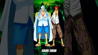 Who is strongest - Adult Luffy vs Shanks