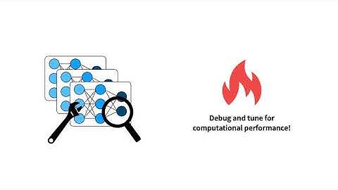 Skyline: Interactive In-Editor Computational Performance Profiling for Deep Neural Network Training