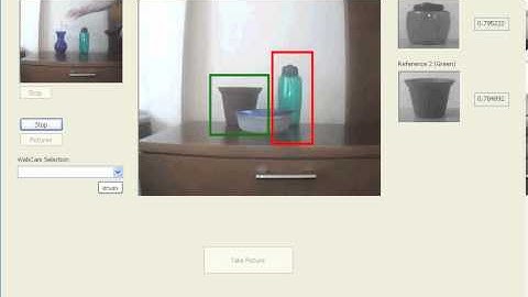 Miscellaneous object recognition with Spiking Neural Network