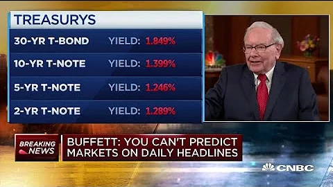Warren Buffett: I've spoken with Bill Gates about the coronavirus outbreak - DayDayNews
