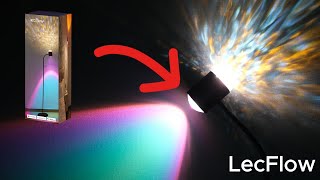 Lecflow Double Sided Sunset Lamp And Water Ripple Effect Lamp For Lighting And Ambience #lecflow