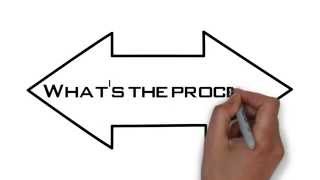 My Ex Won't Sign the Quitclaim Deed.