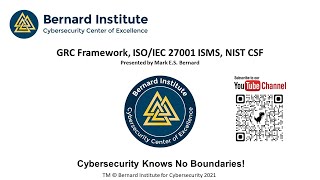 Cybersecurity annual planning and budgeting